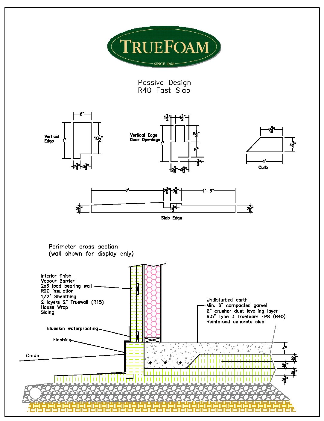 Arrow Construction Products TrueFoam's Innovative Insulation Products